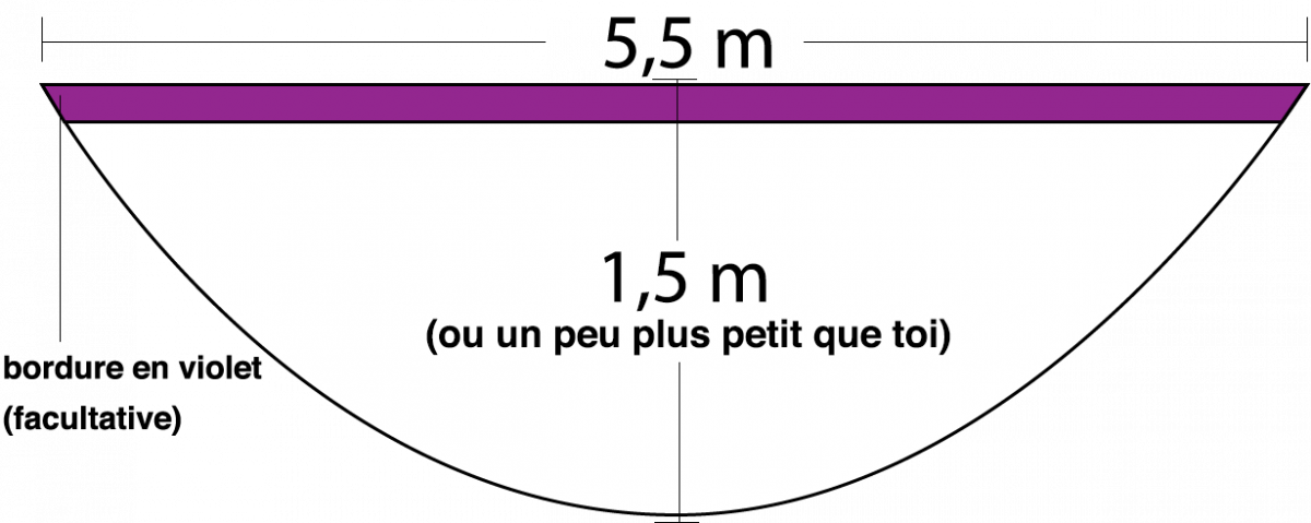 Schéma d'une toge découpée en demi-cercle avec un bord droit de 5,5 mètres de long sur le bord droit et de 1,5 mètre de haut.
