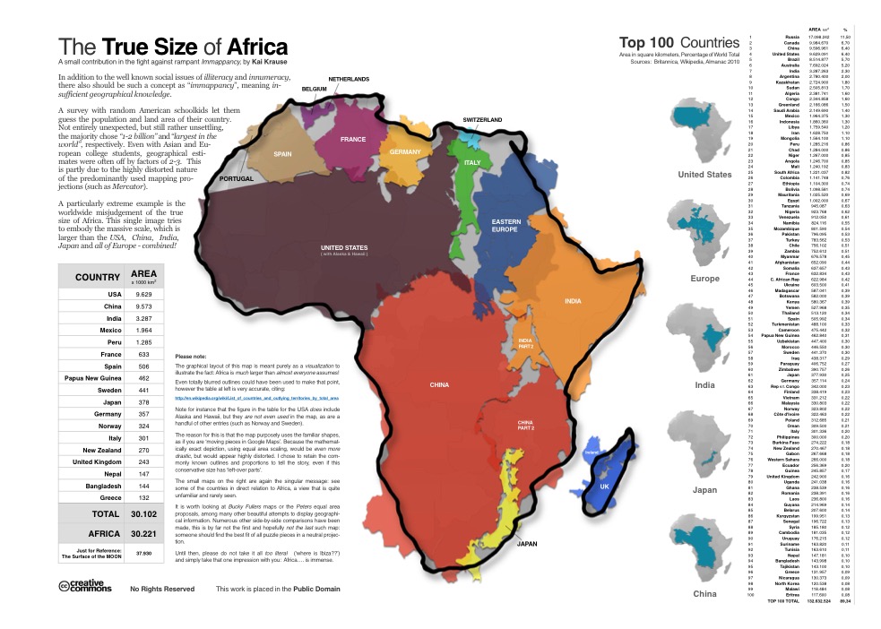 Cartes, frontières et mobilité en Afrique