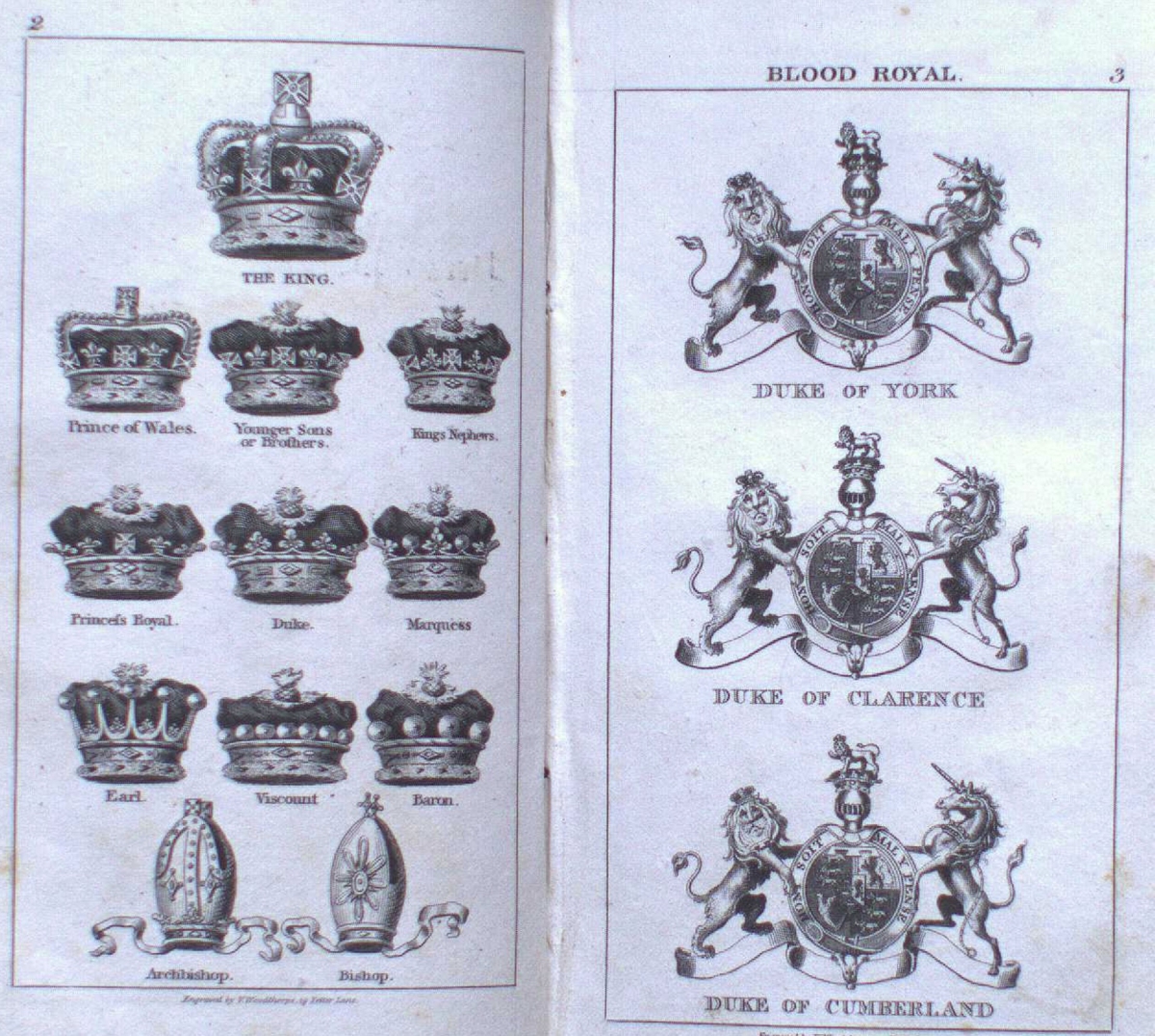 Crown illustrations labeled: Crown of Malta, Crown of Austria, Crown of the Pope, Crown of France, Crown of England, Crown of Scotland, Crown of Ireland, Crown of Hungary, and on the right: Royal Arms with titles Duke of York, Duke of Clarence, Duke of Cumberland.