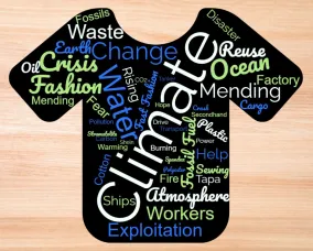 Un nuage de mots en forme de T-shirt contenant des mots liés à la mode rapide et au changement climatique.